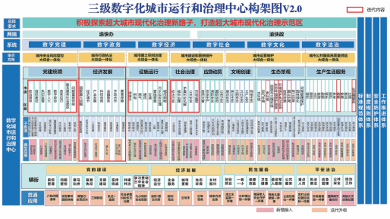 广西数字政务：改革与发展的新篇章
