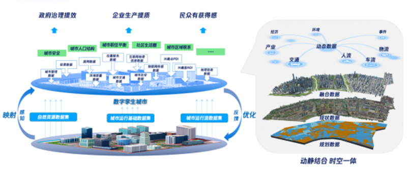 新余市政府与新钢集团公司第23次联席会召开|钢铁行业_