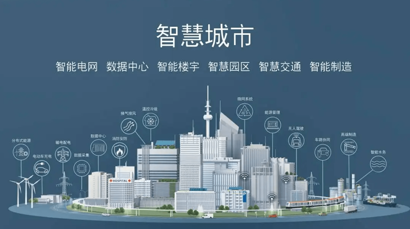 物联网ETF工银(159709)走强:背后逻辑是什么?