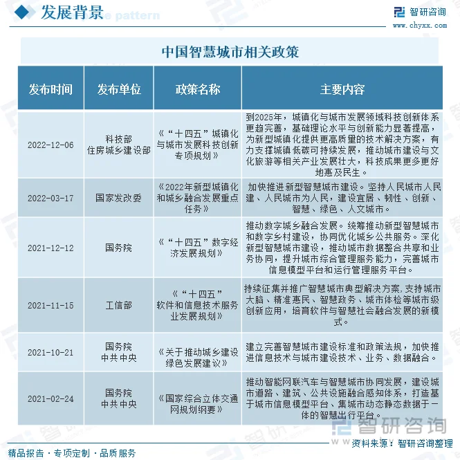 物联网ETF(工银159709)为何持续走强?