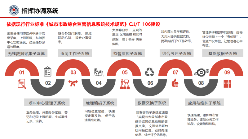 我国数字政务建设突飞猛进，不仅在国内领先，在全球范围内也处于领先地位。这一成就的背后有哪些关键因素？又该如何保持持续的创新和发展呢？
