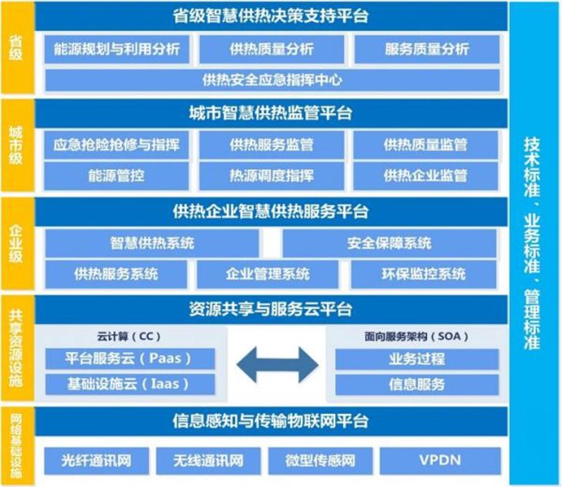 物联网ETF(代码:159709)为何成为市场焦点?