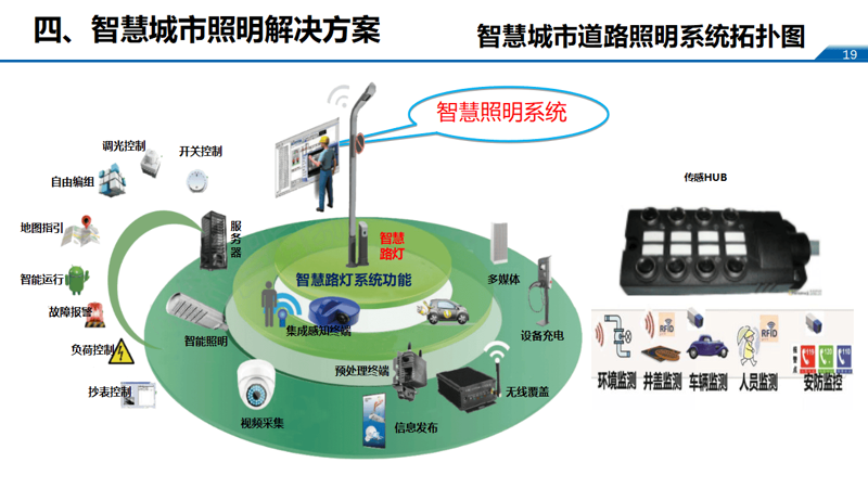 在中国，数字政务正以前所未有的速度推进。政府各部门纷纷加速信息化、智能化建设，让服务更加高效便捷。