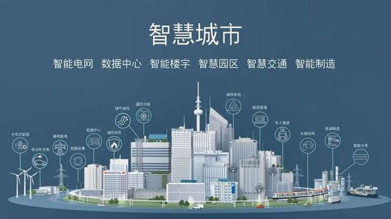 近年来，我国在数字政务领域的快速发展引起了全球关注。作为智慧城市建设的重要组成部分，数字政务不仅提高了政府服务效率和透明度，更推动了社会经济的全面发展。